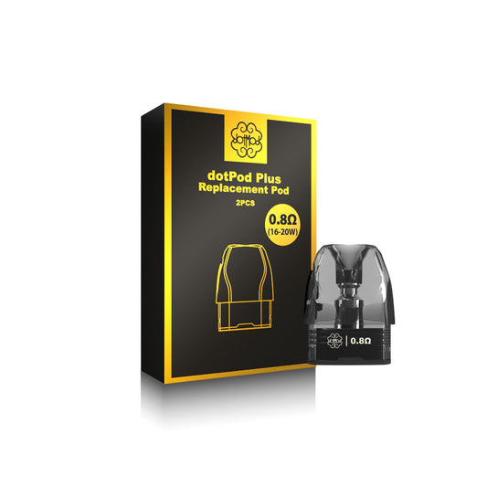 Dotmod Dotpod Plus 耗材